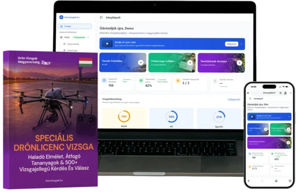 Speciális (Specific) Kategória Drónengedély Combo – Teljes Tanfolyam, Oktatási Anyagok & E-Learning Platform